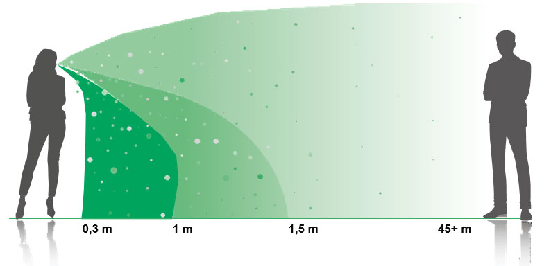 purificatoarele-de-aer-te-protejeaza-de-infectii-respiratorii